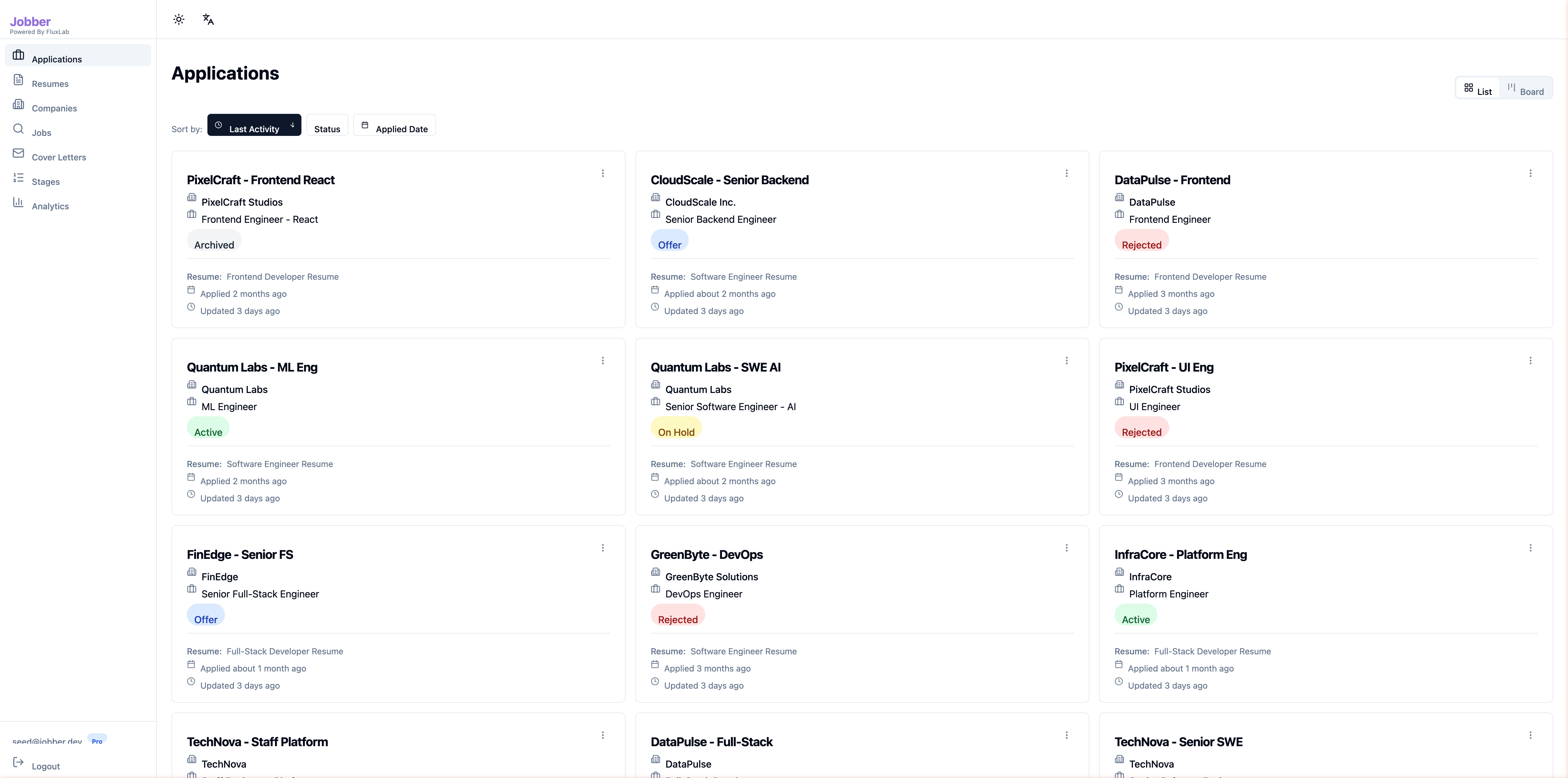Cursopus applications list